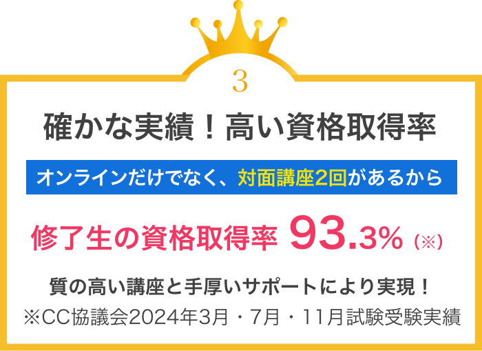 確かな実績！高い資格取得率